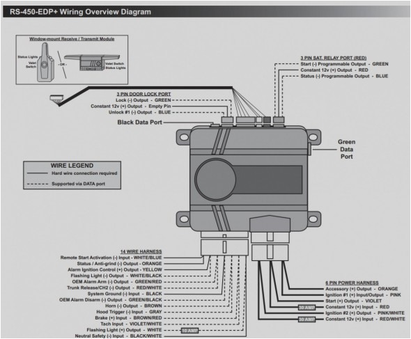 avital 4113 wiring diagramavital 4105 wiring diagram
