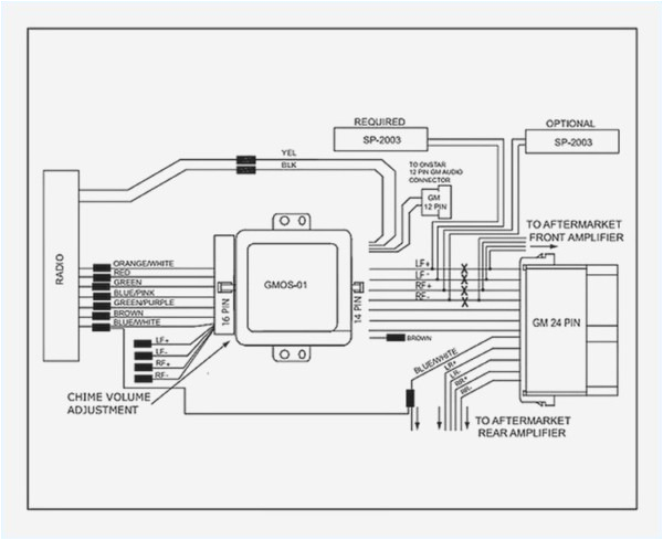 gmos 06 wiring diagram wiring diagram perfomance gmos 04 wiring diagram