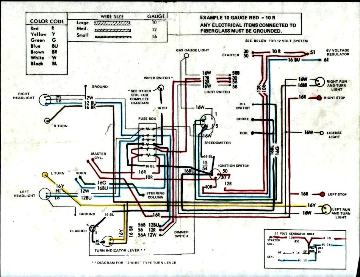 bad boy horn wiring diagram wiring diagram autovehicle bad boy buggy ambush wiring diagram wiring diagram