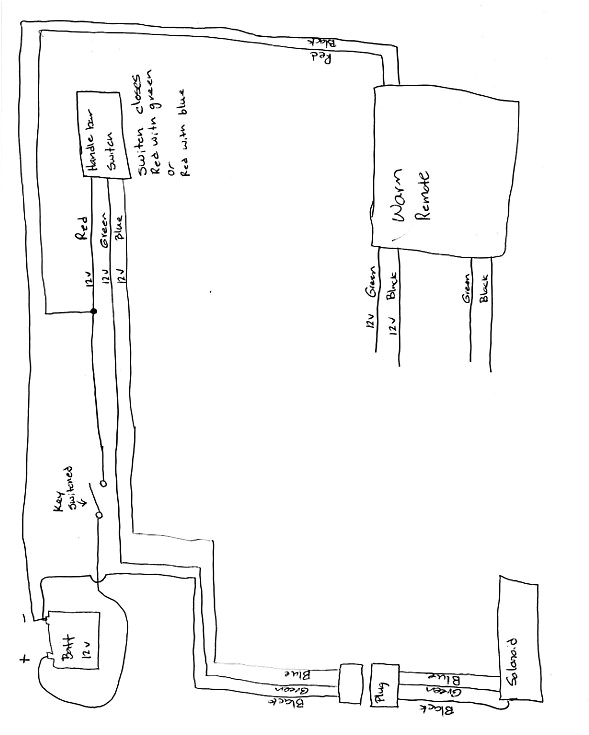 badland winches wireless remote diagram wiring diagram datasource badlands winch controller wiring diagram free picture