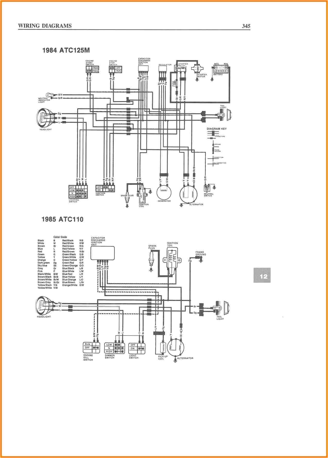 mini 50 atv wiring harness wiring diagram expert 50 wiring harness diagrams