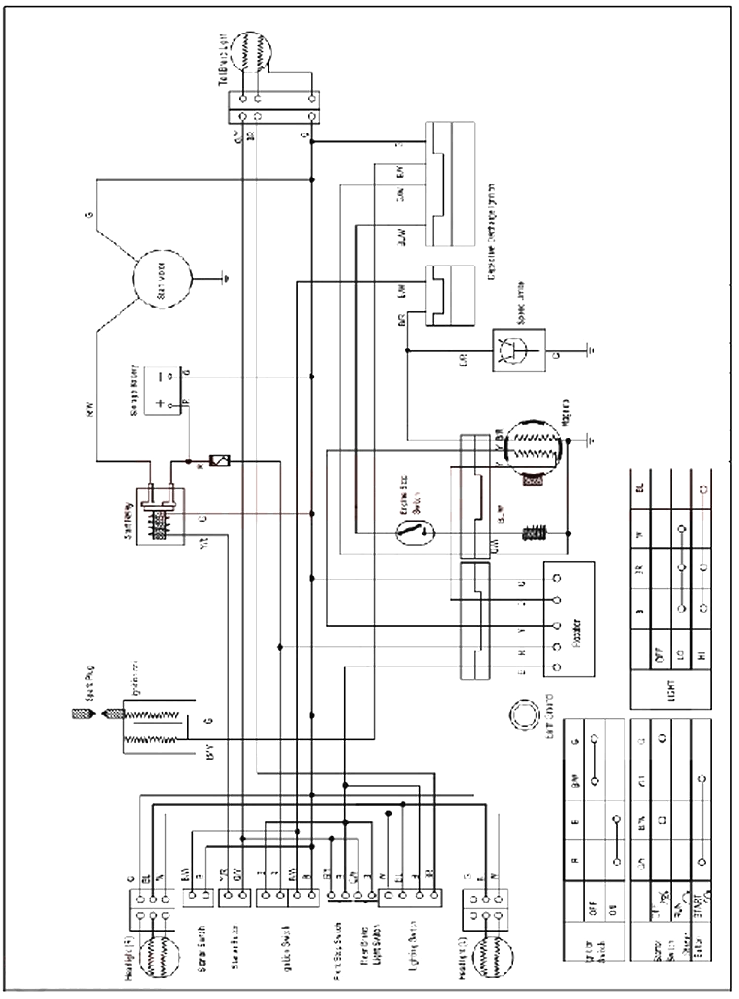 baja 150 electrical diagram wiring diagram datasourcebaja 90 wiring diagram manual e book baja 150 electrical