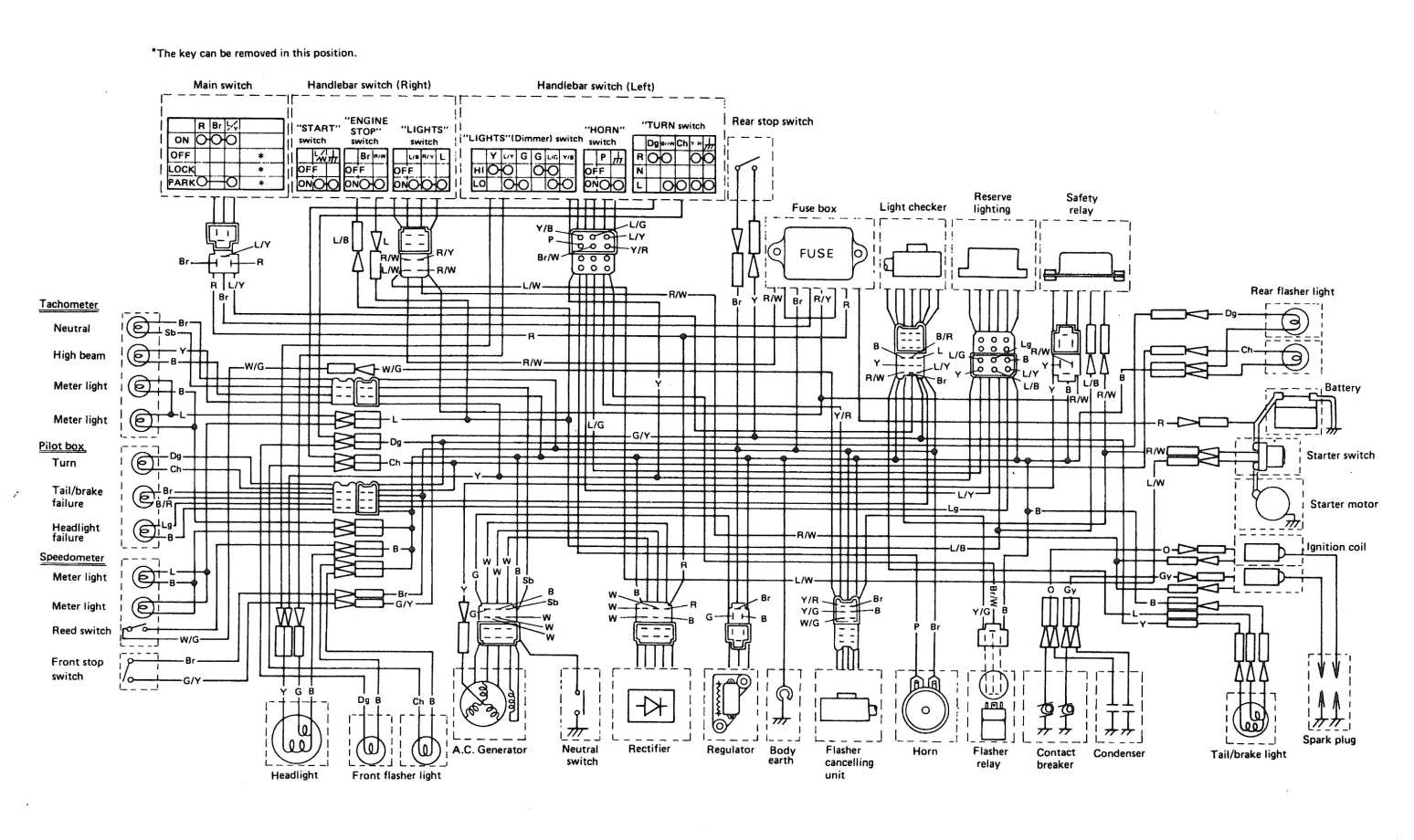 82 yamaha maxim xj650 wiring diagram
