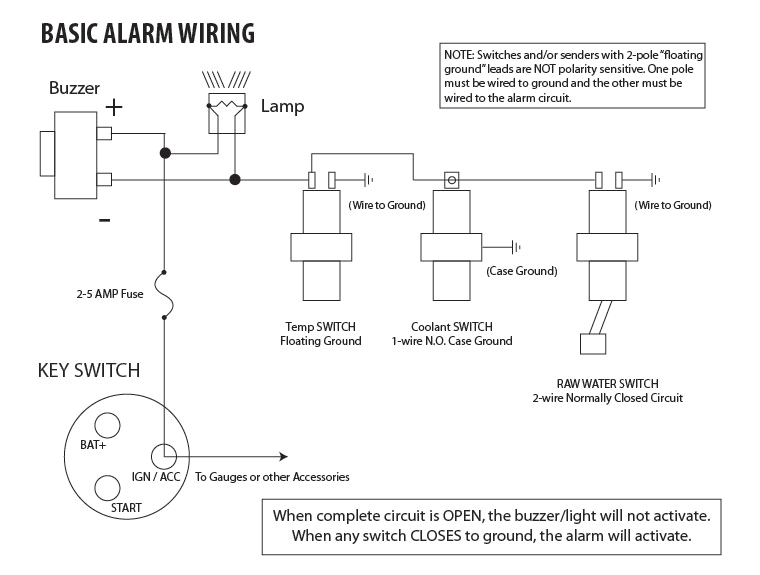 simple marine alarm wiring diagram jpg