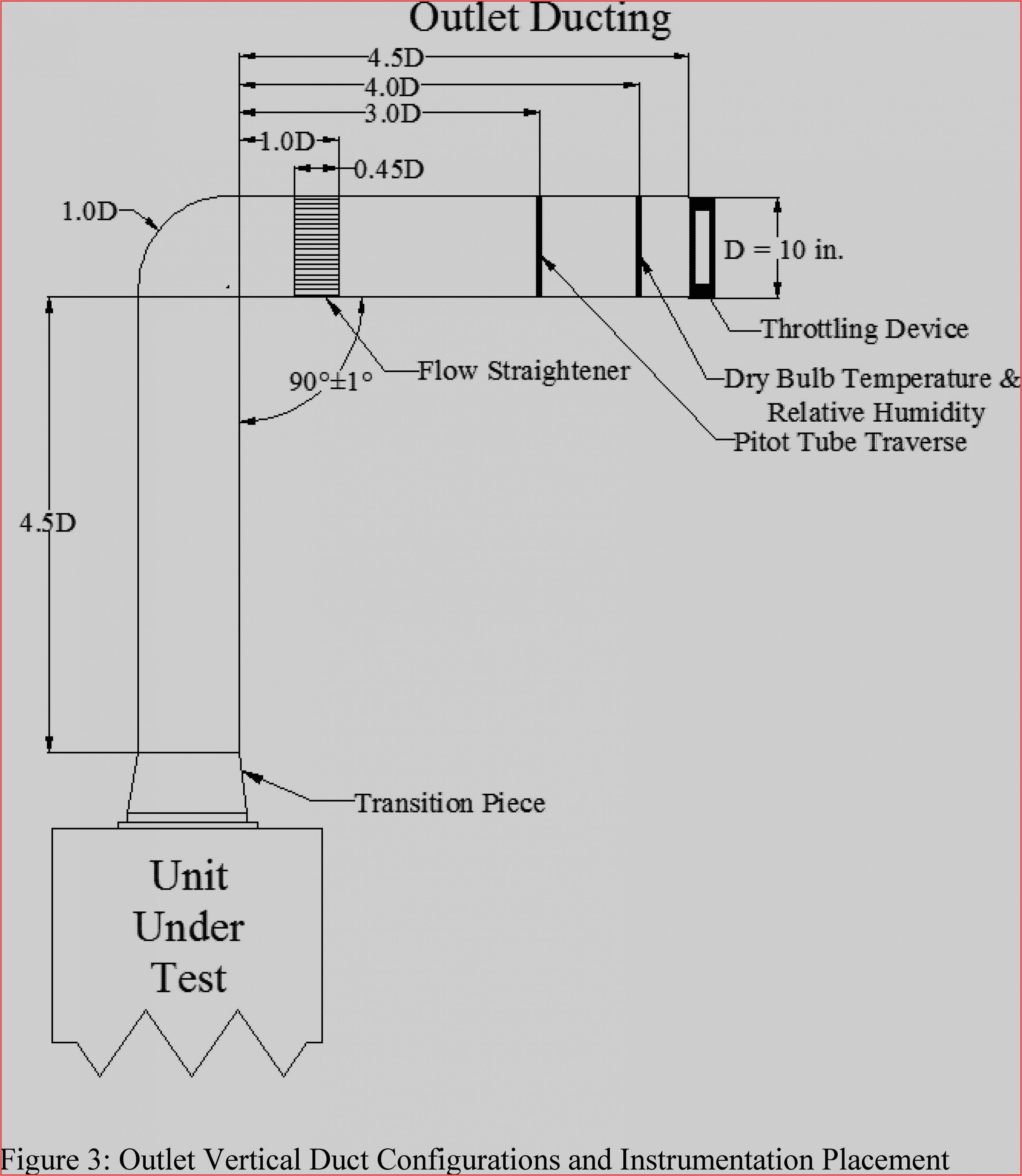 home telephone wiring diagram wiring diagram database at t telephone wiring