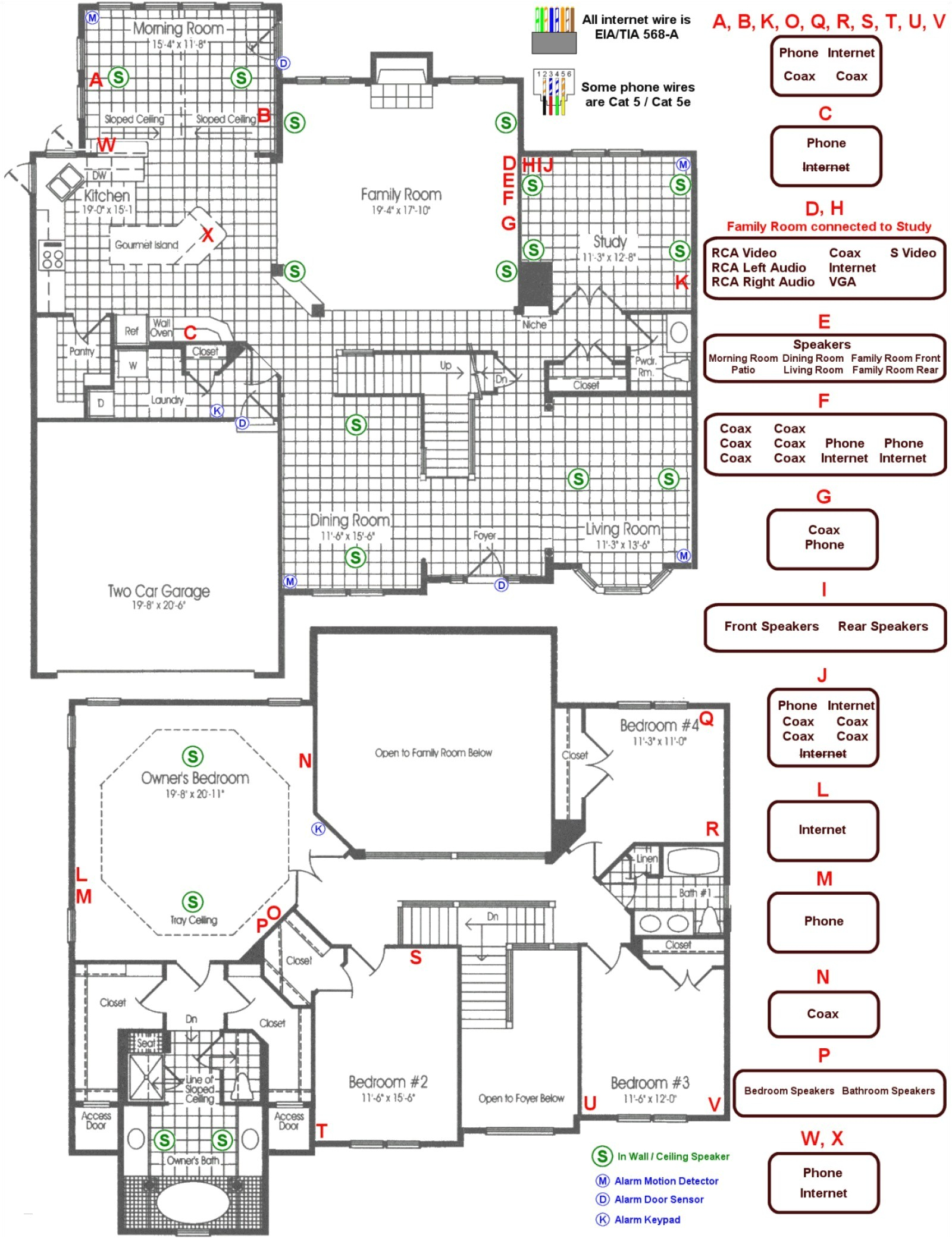 traffic light wiring to house wiring diagram blog mix traffic light signal controller wiring diagrams wiring