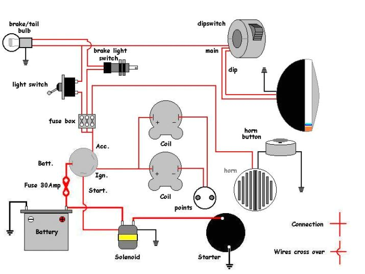 easy motorcycle wiring diagram