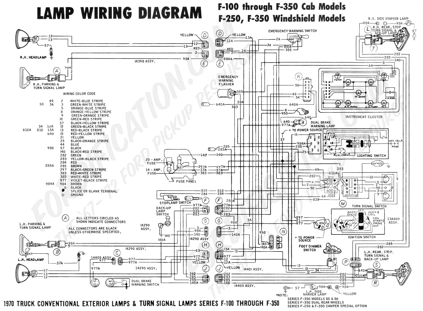 89 f150 wiring diagram wiring diagram database