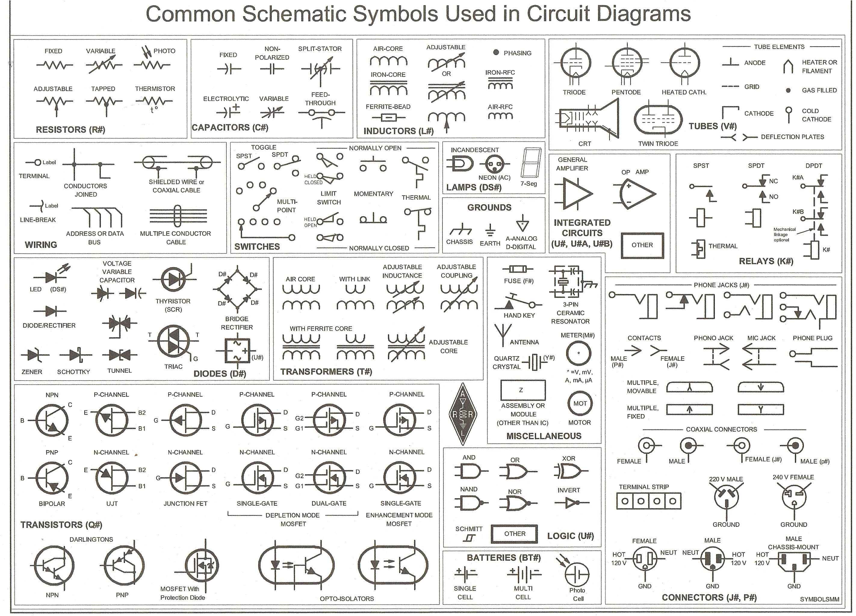 symbols abbreviations on electrical schematic symbols with wiring circuit diagram abbreviations