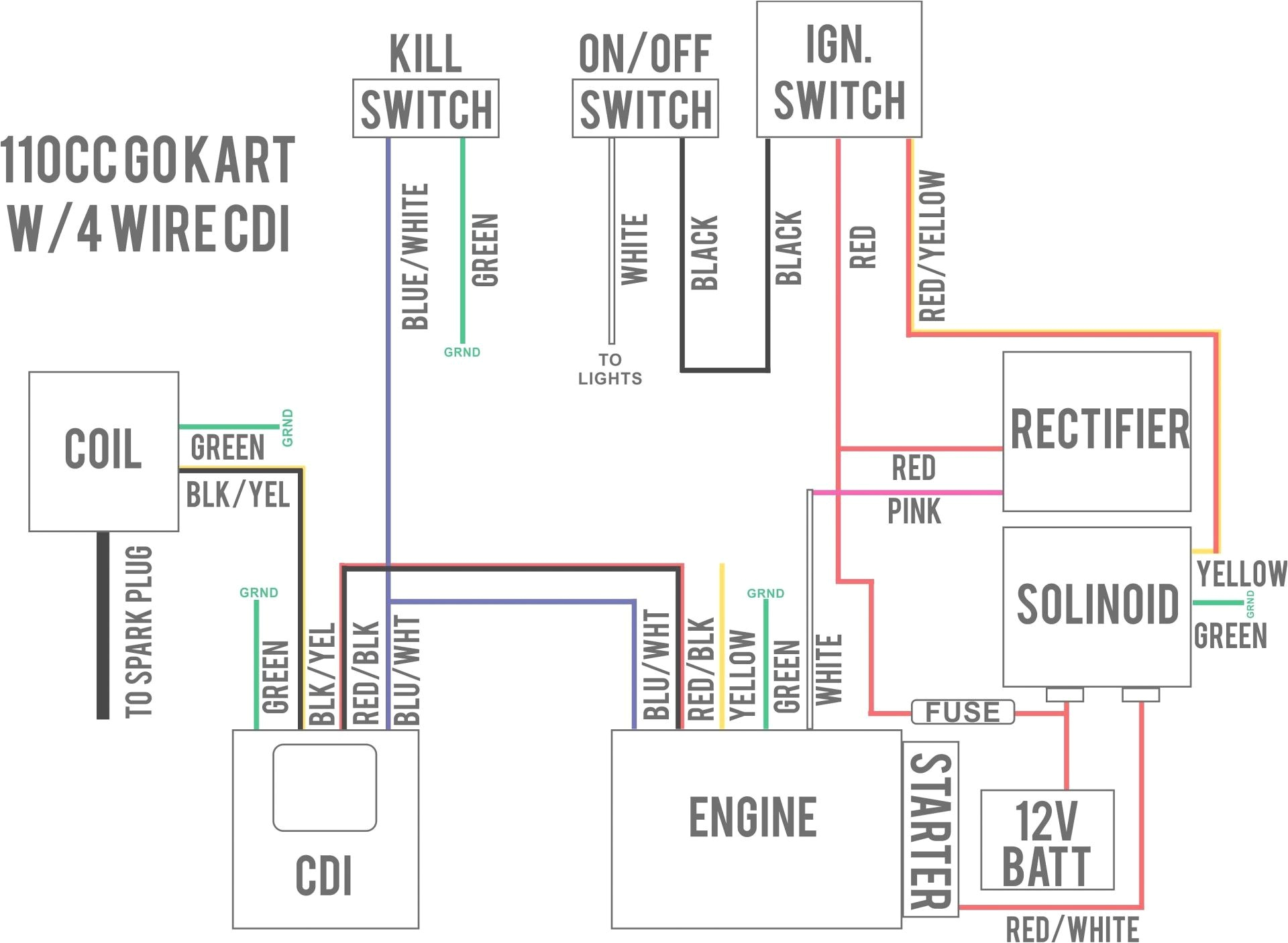 kenner boat wiring diagram wiring diagram user kenner boat wiring diagram