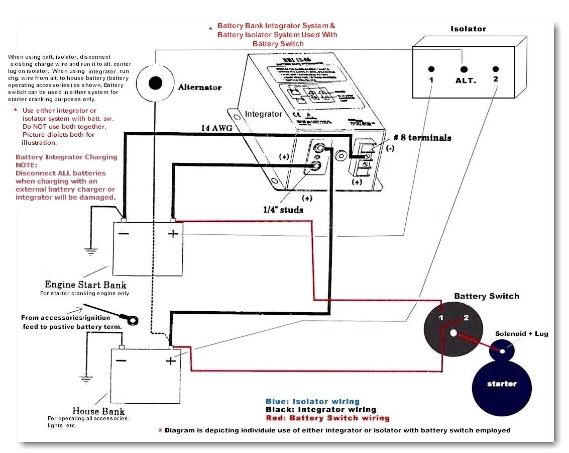 dual rv battery wiring diagram