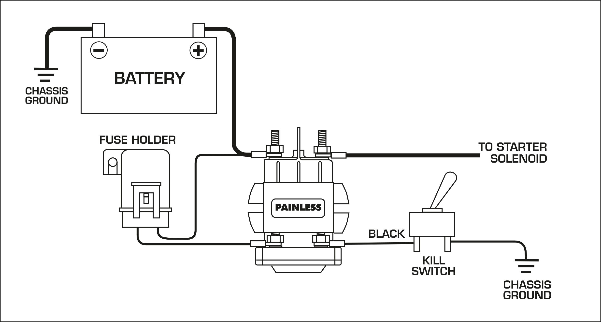 chevy 350 starter solenoid wiring diagram
