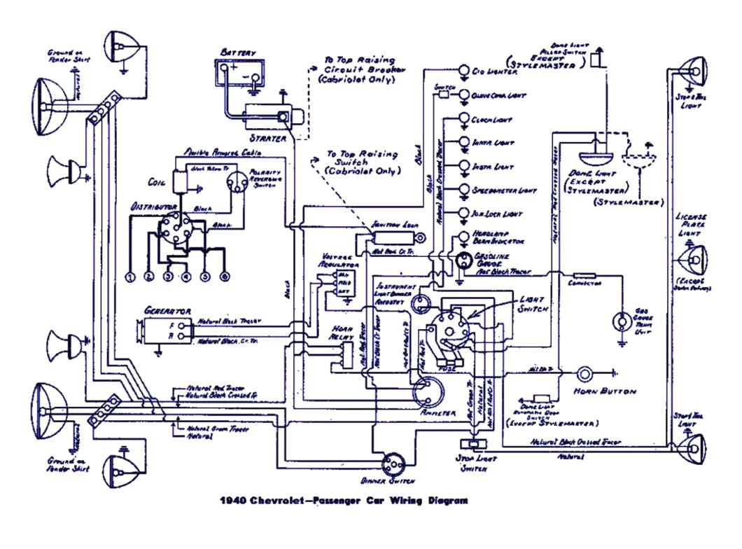 txt wiring diagram wiring diagramsezgo txt engine wiring diagram wiring diagram blog ezgo txt wiring diagram