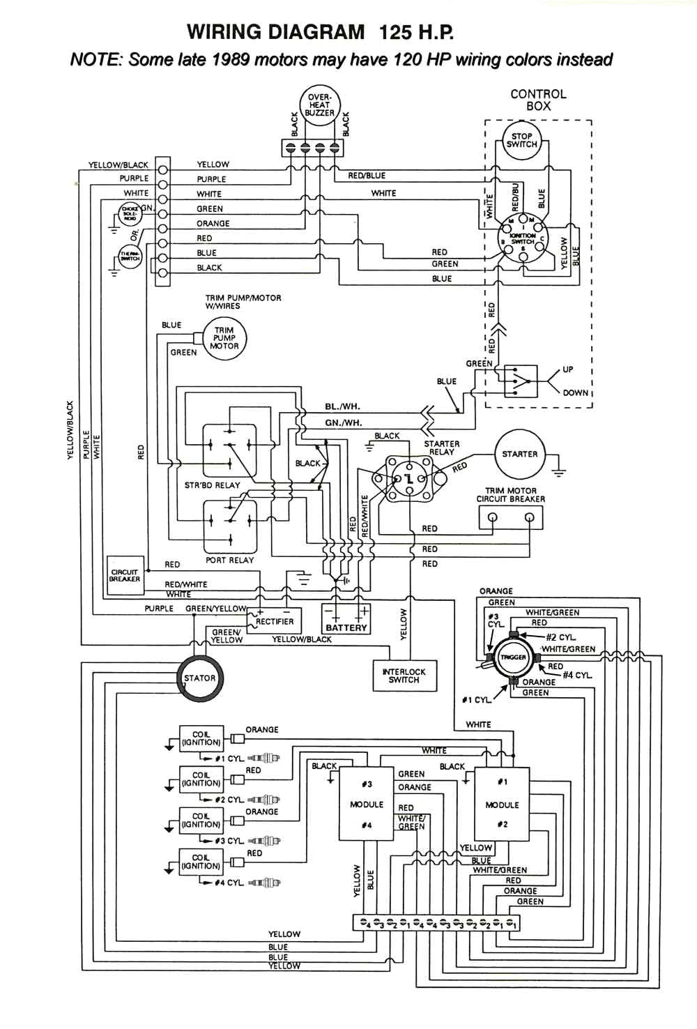 bayliner wiring diagram wiring diagram mega bayliner boat wiring diagram bayliner wiring diagram
