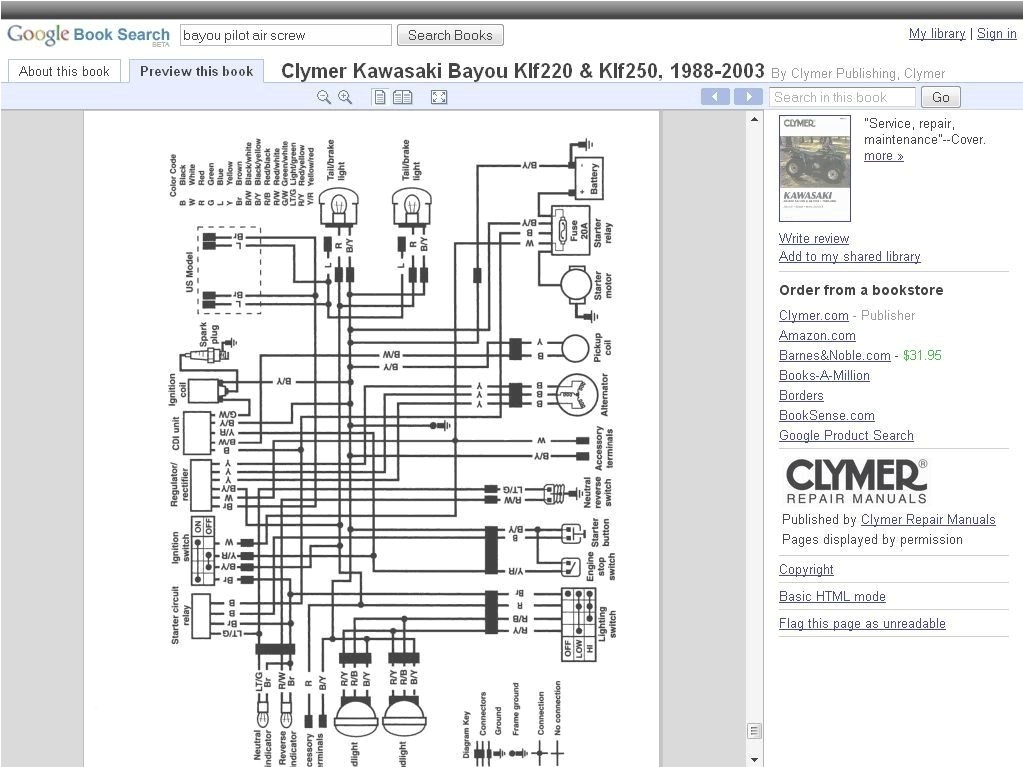kawasaki bayou 220 wiring diagram fresh klf 185 and for 8 natebird me best jpg