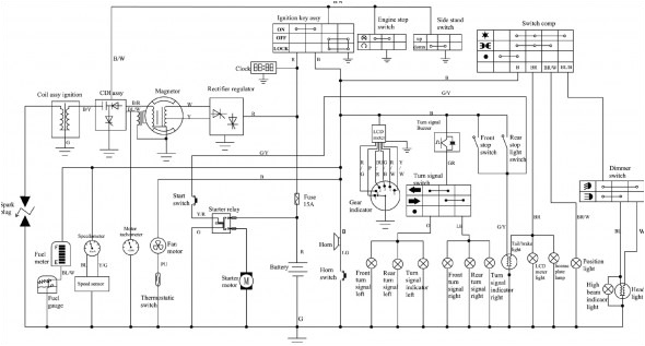 1985 honda spree wiring diagram a bbbind wiring diagram