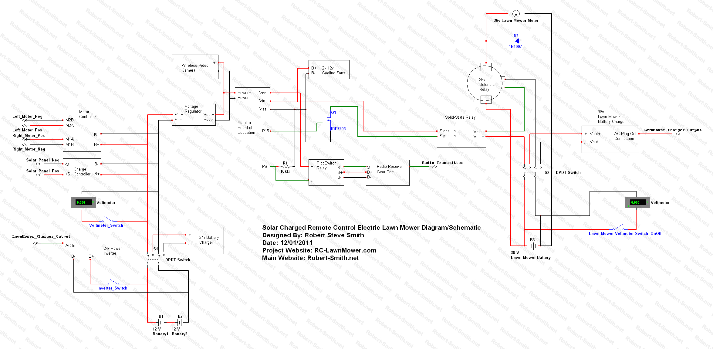Bed Switch Wiring Diagram Hospital Bed Remote Control Wiring Diagrams Wiring Diagram Perfomance