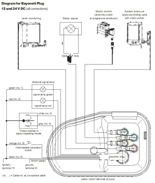 Beka Max Wiring Diagram Hyundai Golf Cart Wiring Diagram Diagram Golf Carts Yamaha Golf