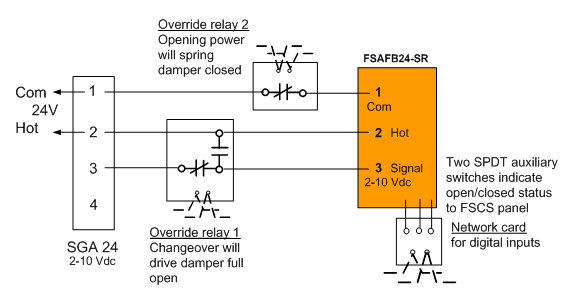 belimo damper actuator wiring diagrambelimo wiring diagram 21