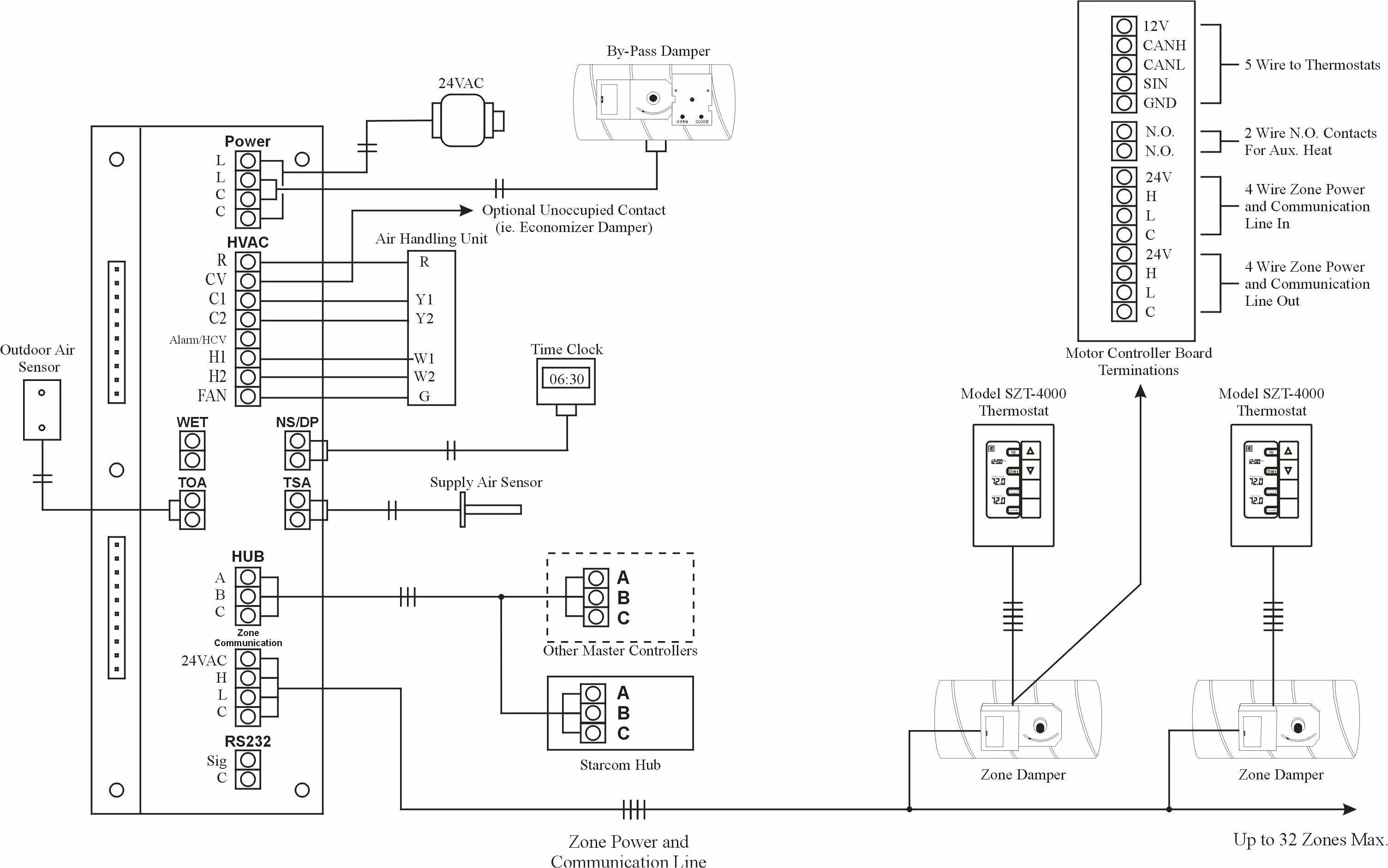 belimo actuator wiring wiring diagram article review belimo damper wiring diagram belimo wiring diagram