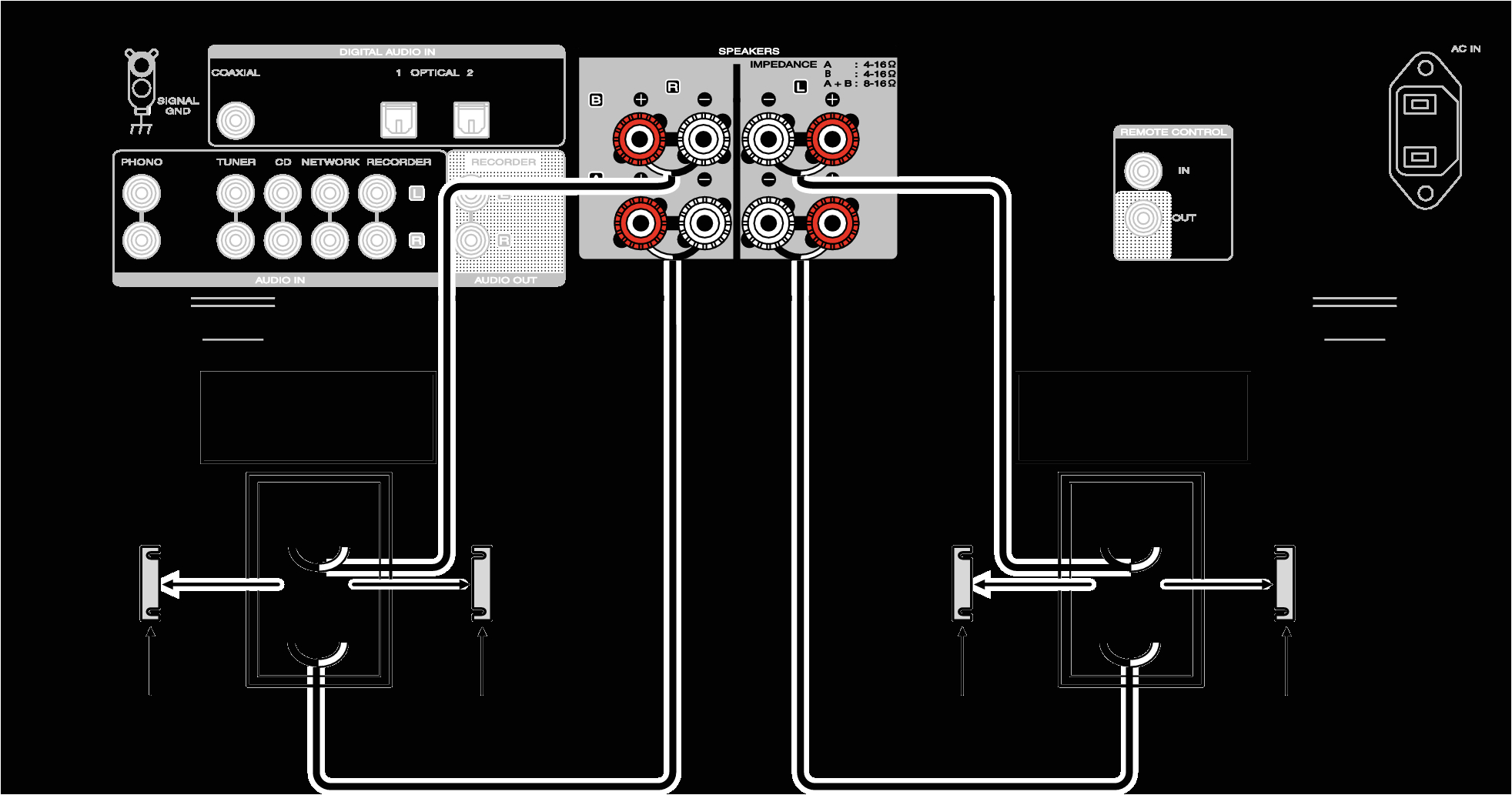 bi wiring speakers to a pioneer receiver wiring diagrams