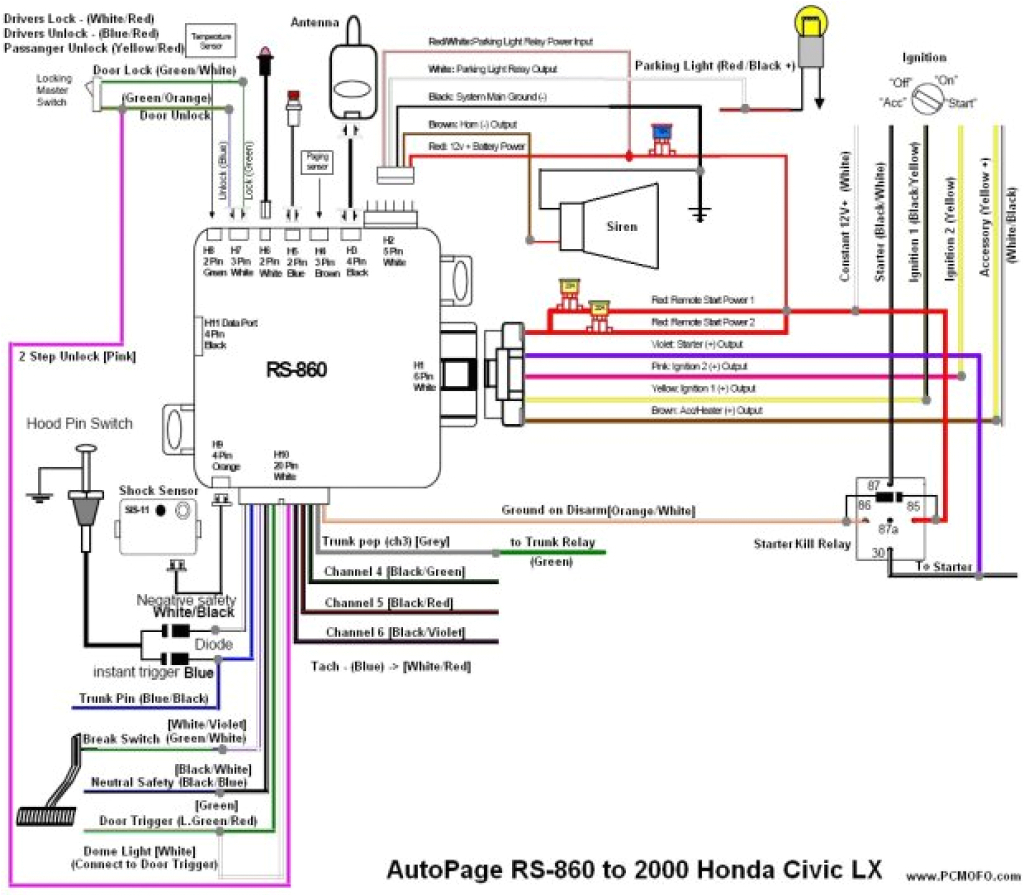 keyless entry system wiring diagram schema diagram database car keyless entry wiring diagram keyless entry wiring diagrams
