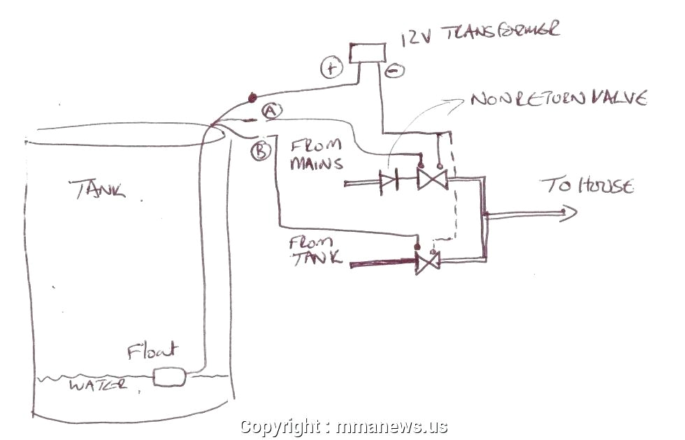 wiring diagram attwood bilge pump rule automatic bilge pump rule attwood float switch wiring diagram attwood