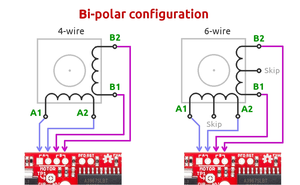 4 wire stepper motor diagram wiring diagram splitstepper motors stepper motors wiring up a bipolar stepper
