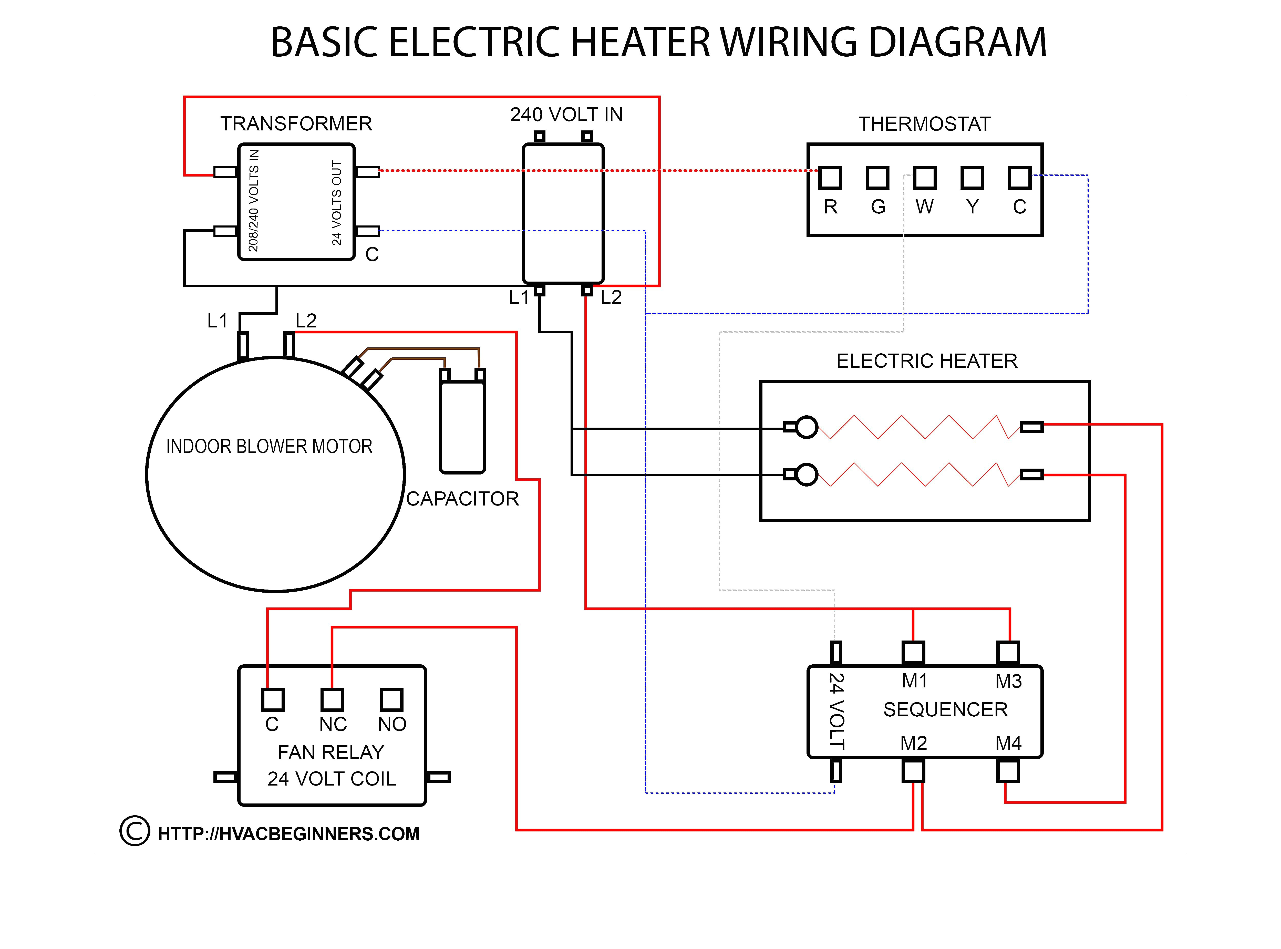 a new furnace motor wiring wiring diagram gofurnace blower wiring diagram 240 data diagram schematic a