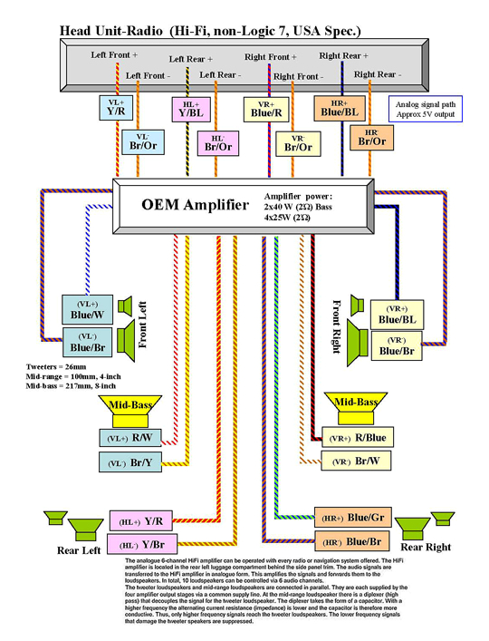 bmw e90 radio wiring diagram wiring diagram name bmw e90 radio wiring diagram bmw radio wiring