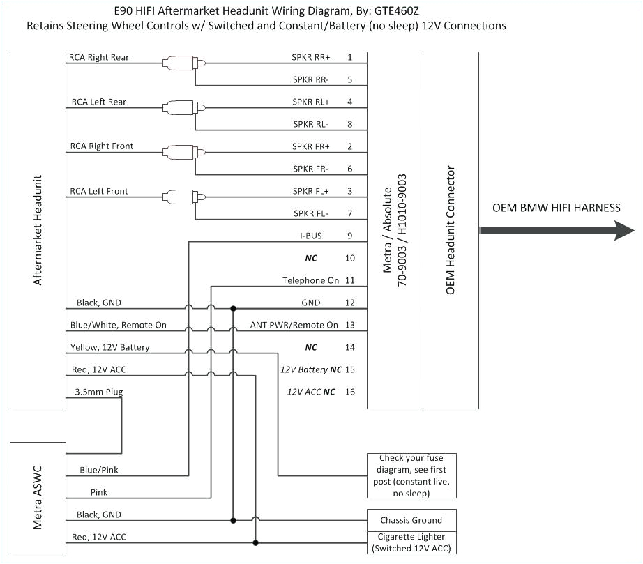 2006 e90 bmw wiring diagram