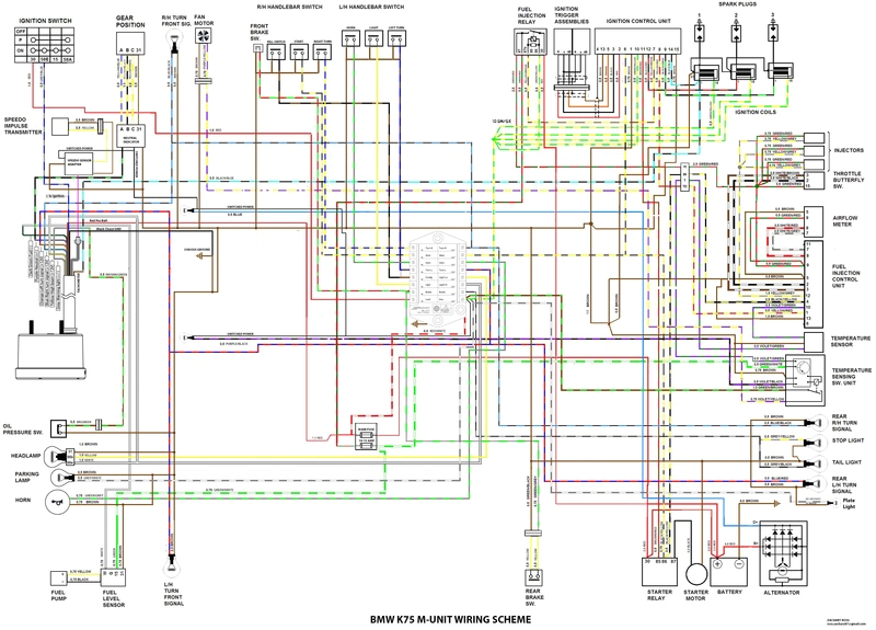 m unit wiring bmw k k100 wiring diagram