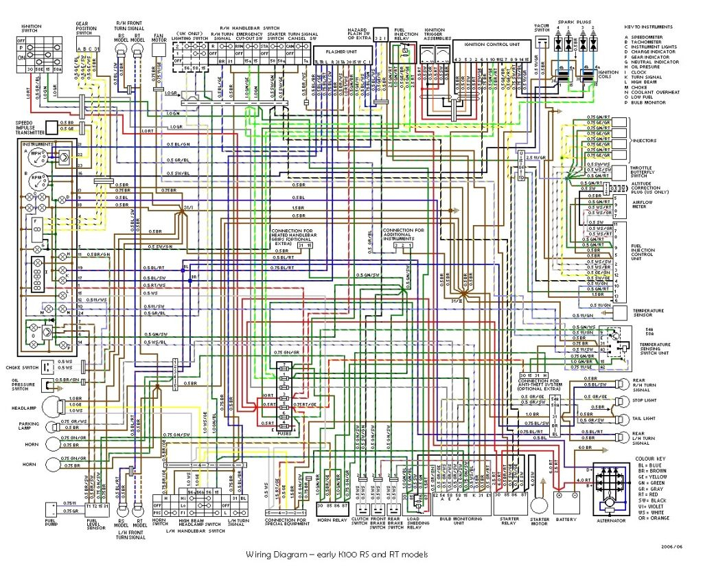 wiring diagram bmw k1200 wiring diagram bmw k1200rs for free wiring diagrams