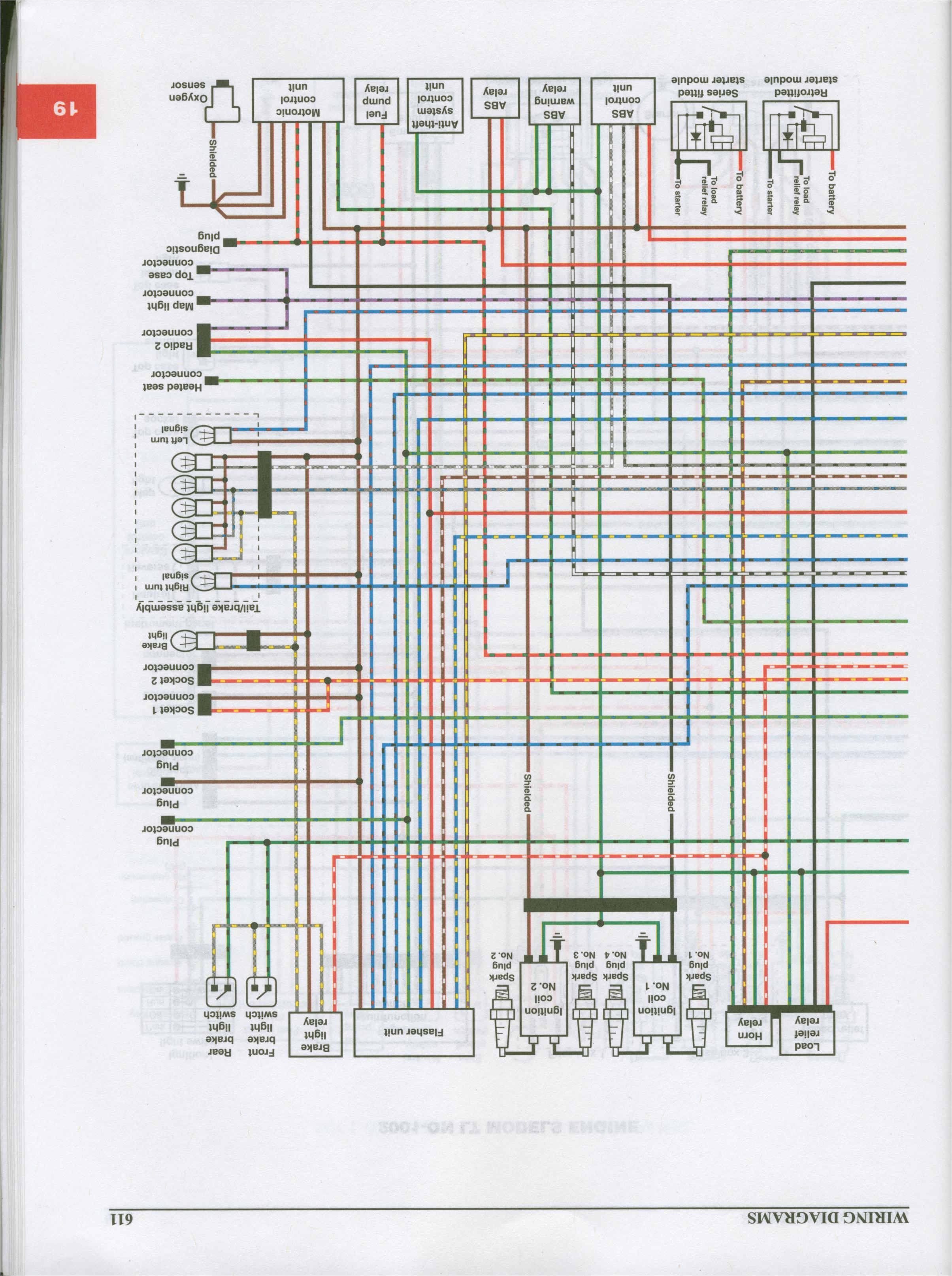 2015 bmw wiring diagram wiring diagram host 2015 bmw s1000rr wiring diagram 2015 bmw wiring diagram