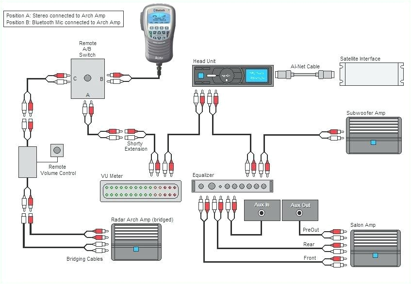 boat stereo wiring diagram amplifier speaker amazing inspiration within boat stereo wiring diagram jpg
