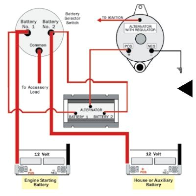 dual alternator battery isolator wiring diagram boat electricaldual alternator battery isolator wiring diagram