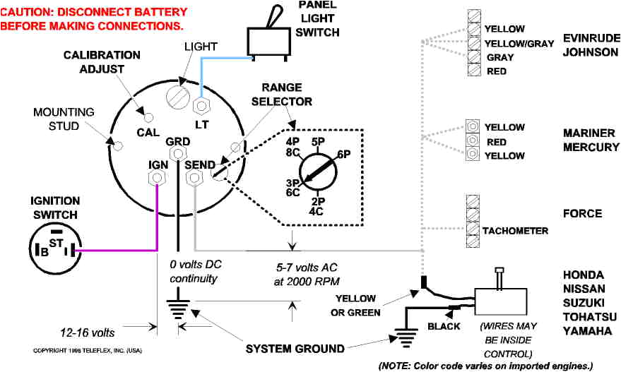 boat tach wiring wiring diagram world boat tachometer wiring boat tach wiring