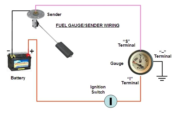 boat wiring fuel gauge wiring diagram name early bronco gas gauge wiring diagram boat wiring fuel