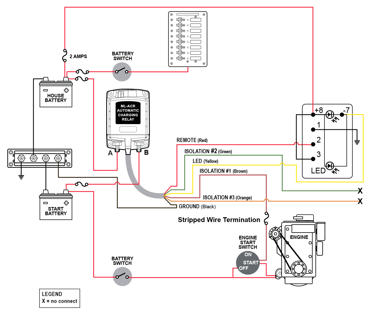 wiring diagram for rv inverter wiring diagram features boat inverter wiring diagram inverter wire diagram