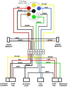typical 7 way trailer wiring diagram