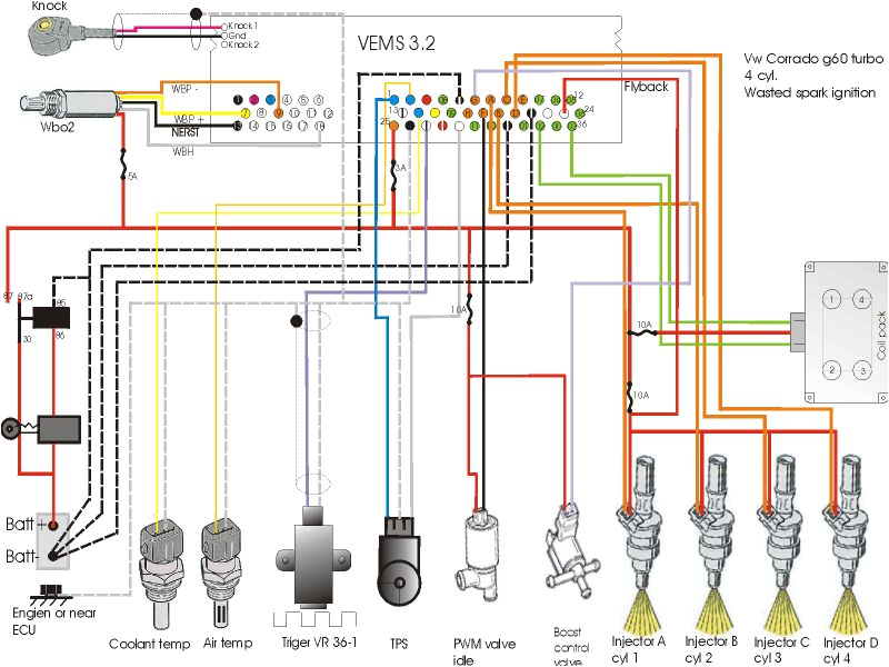 ecu schematic diagram wiring diagramcar ecu wiring diagram wiring diagram fascinating