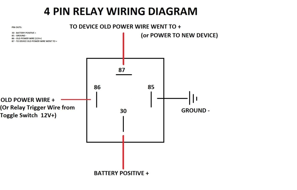 wire four prong relay diagram wiring diagram centre bosch relay wiring diagram 5 pole bosch relay wiring diagram 5 pole