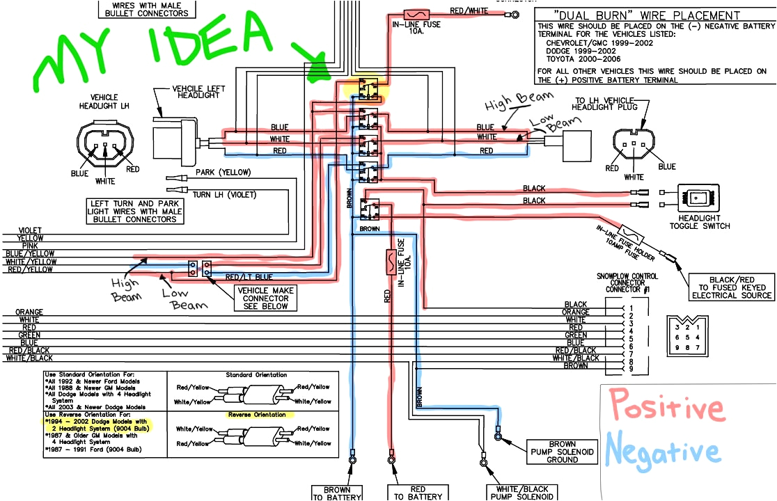 road boss wiring diagram data diagram schematic road boss wiring diagram