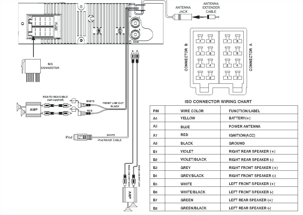 boss car stereo wiring harness vw jetta wiring diagram toolbox