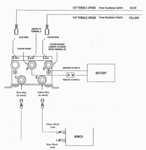 boss wiring solenoid wiring diagram host fisher snow plow solenoid wiring diagram boss wiring solenoid wiring