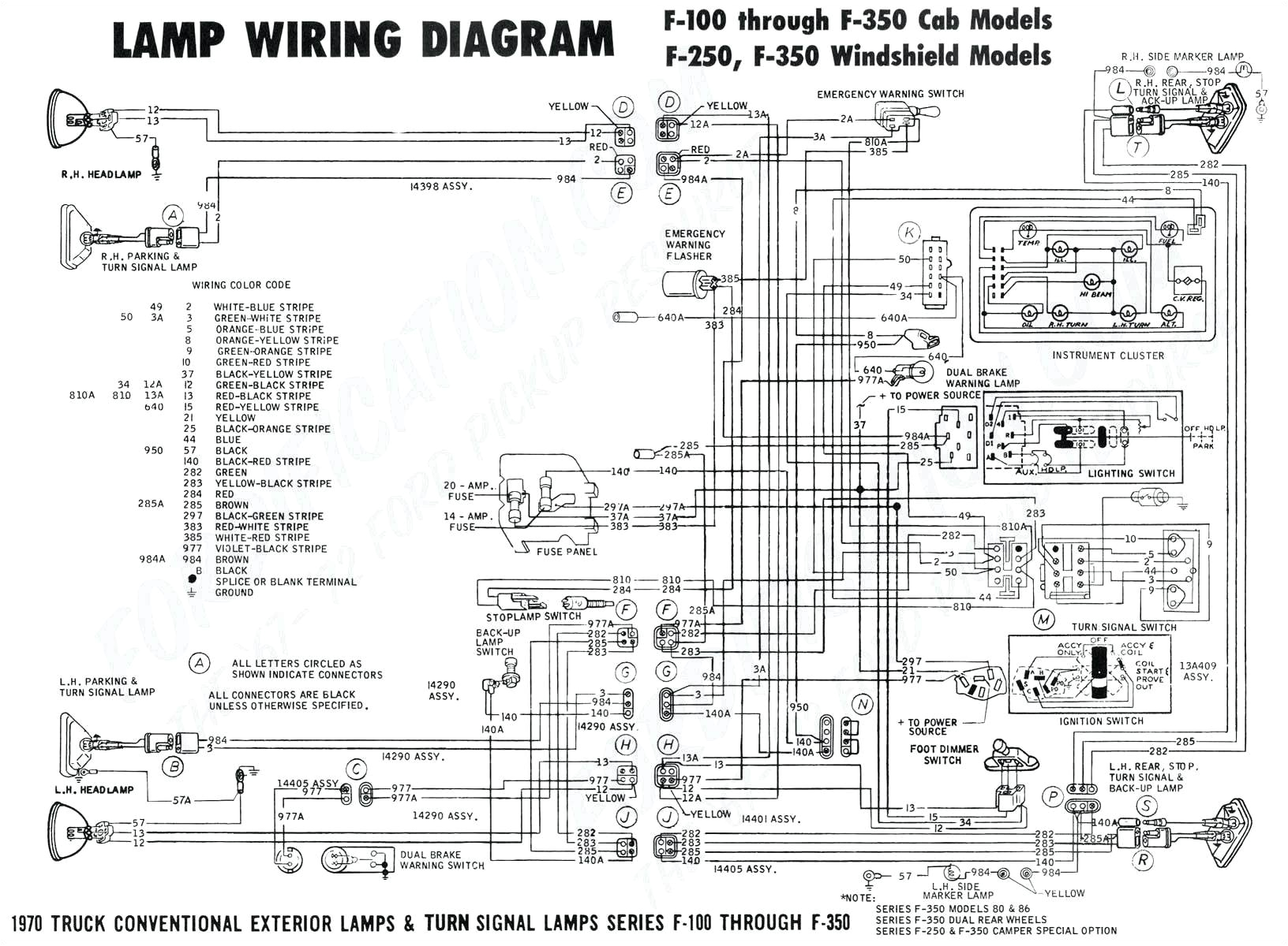 Brake Controller Wiring Diagram Dodge Ram | autocardesign