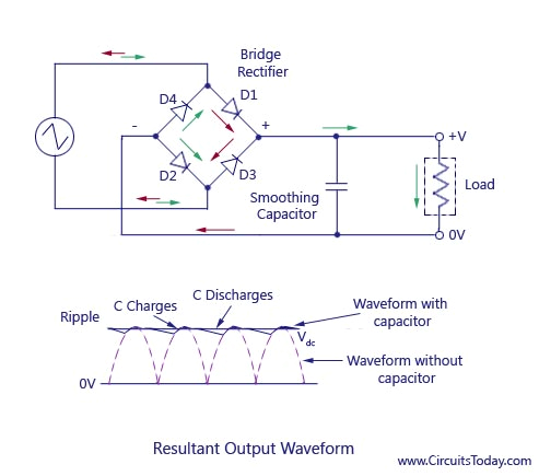 full wave rectifier with capacitor filter