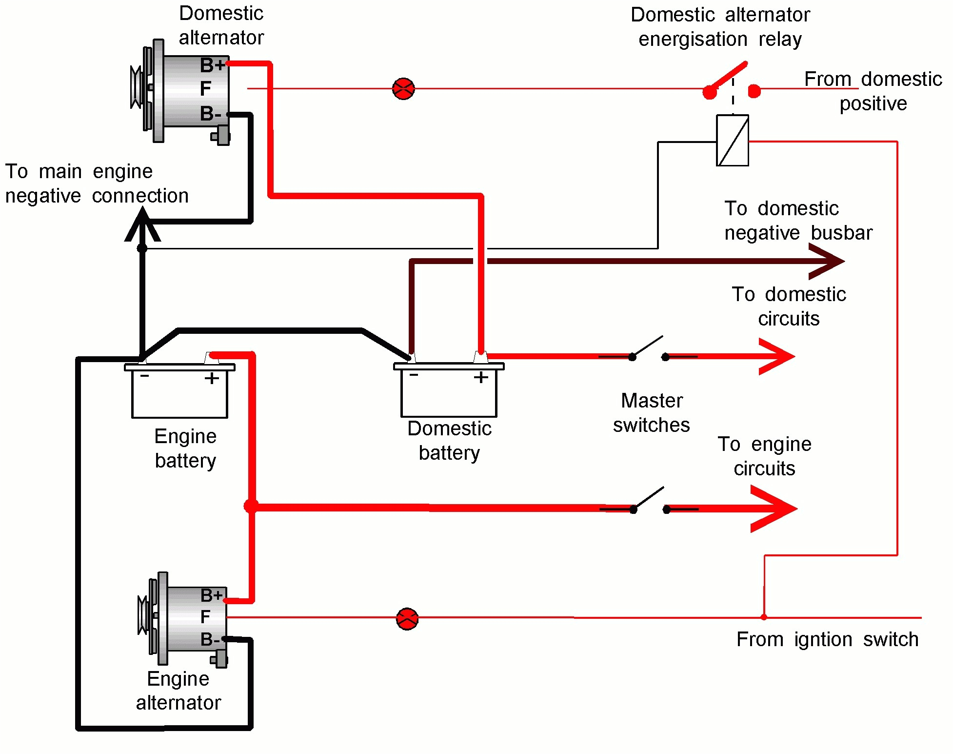 bridgeport mill wiring diagram elegant prestolite alternator marine of for