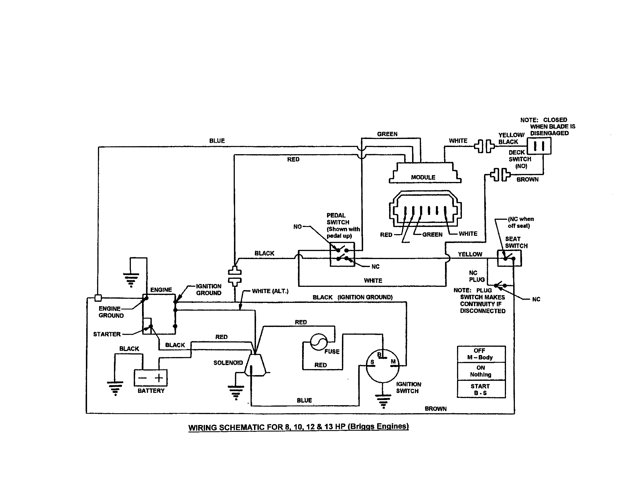 kohler ch680 engine wiring diagram schematic diagramkohler 19 hp wiring diagram free picture 9