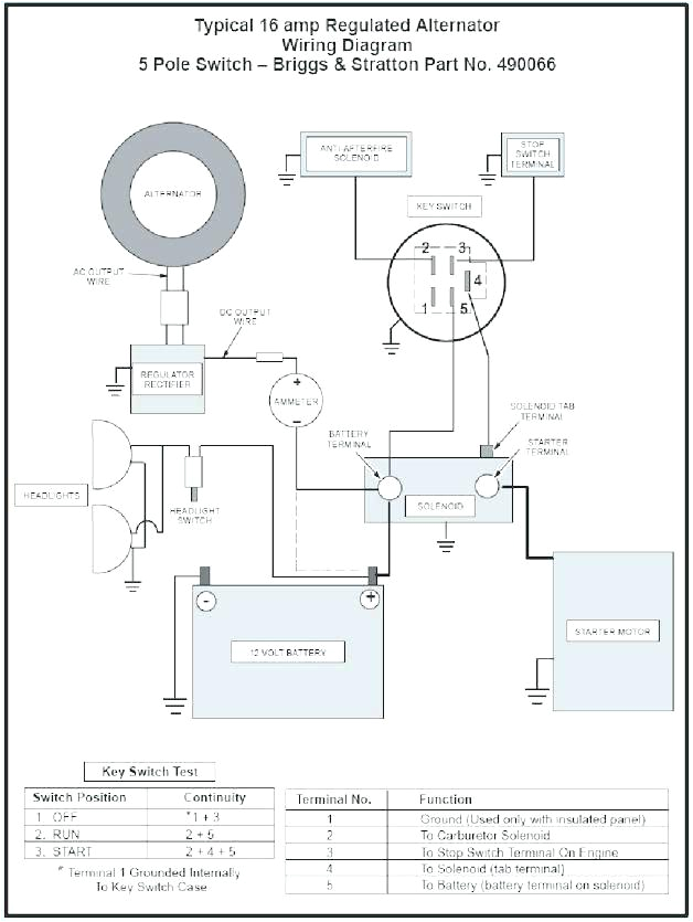 vanguard key wiring diagram wiring diagram data schemavanguard key wiring diagram online wiring diagram vangaurd wiring